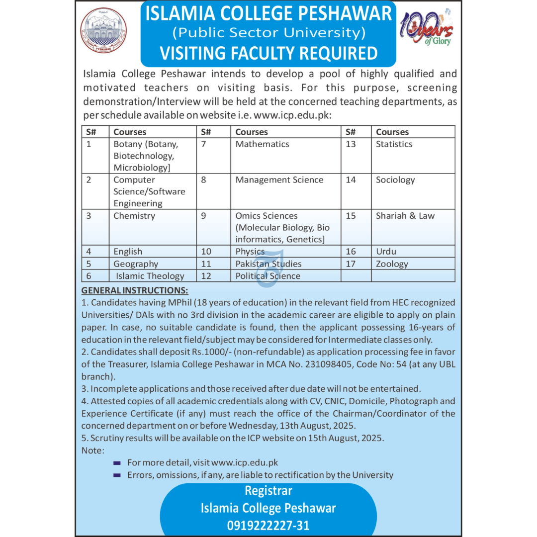 islamia-college-peshawar-visiting-faculty-jobs-2025